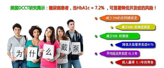 <a href='http://www.zkydsb.com/freelist-yd/index_1.html' target='_blank'><u>胰岛素泵优势</u></a>