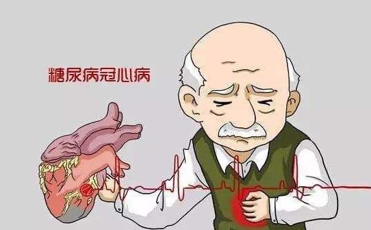 <a href='http://www.zkydsb.com/zskt-tnb/58.html' target='_blank'><u>糖尿病</u></a>并发症