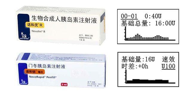 <a href='http://www.zkydsb.com/zskt-tnb/58.html' target='_blank'><u>糖尿病</u></a>胰岛素的保存