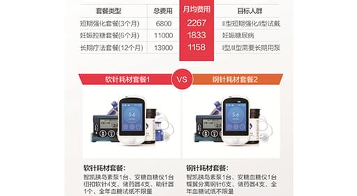 <a href='http://www.zkydsb.com/news-hy/27.html' target='_blank'><u>智凯胰岛素泵</u></a>参加2017山东预防医学会内分泌及代谢疾病防治分会学术年会