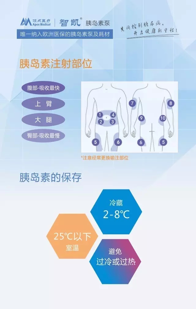 <a href='http://www.zkydsb.com/news-hy/27.html' target='_blank'><u>智凯胰岛素泵</u></a>优势介绍