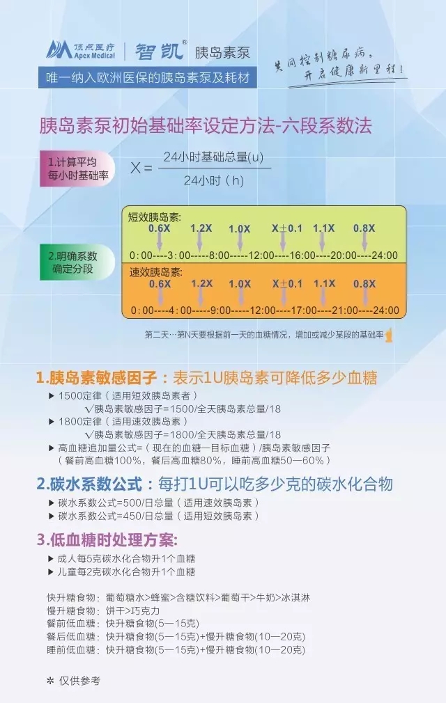 <a href='http://www.zkydsb.com/news-hy/27.html' target='_blank'><u>智凯胰岛素泵</u></a>优势介绍