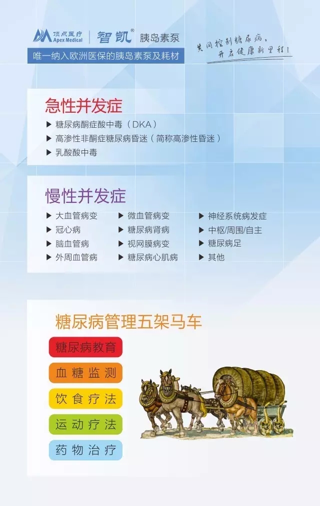 <a href='http://www.zkydsb.com/news-hy/27.html' target='_blank'><u>智凯胰岛素泵</u></a>优势介绍
