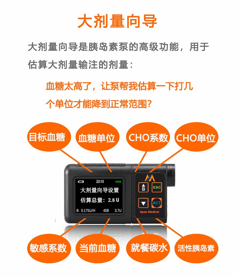 <a href='http://www.zkydsb.com/zskt-beng/24.html' target='_blank'><u>大剂量</u></a>向导计算功能
