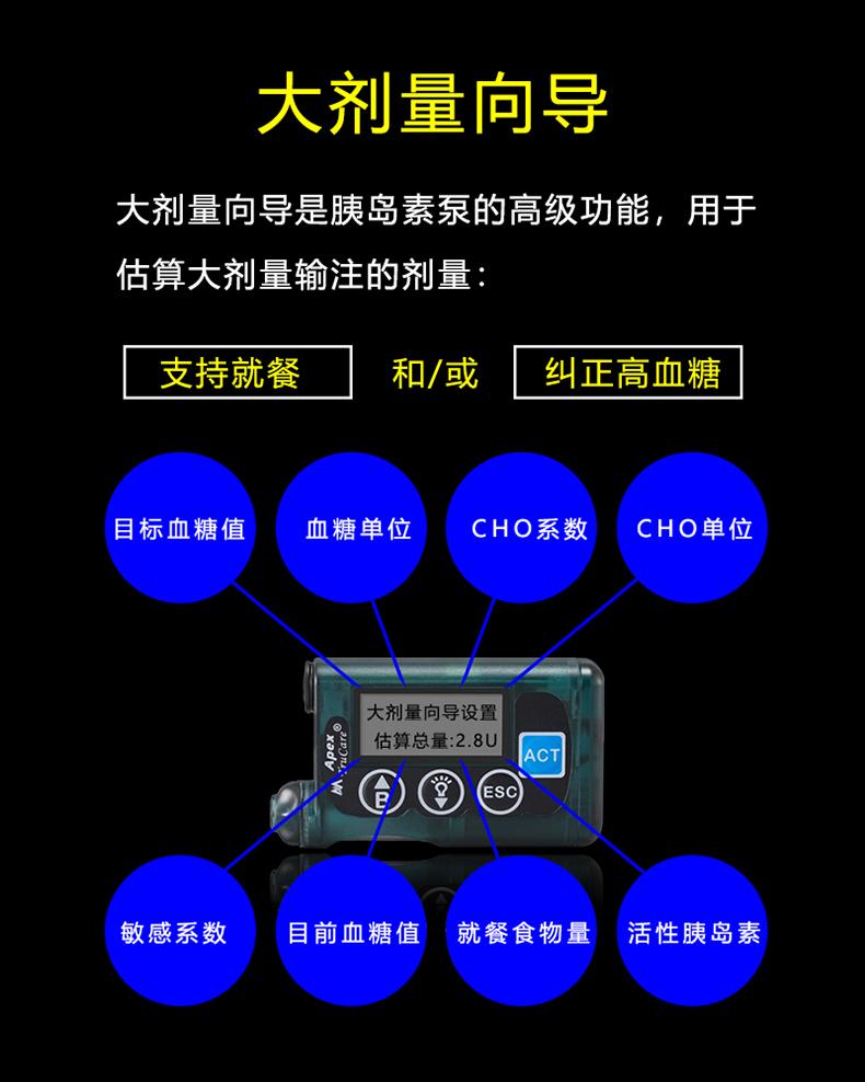 <a href='http://www.zkydsb.com/zskt-beng/24.html' target='_blank'><u>大剂量</u></a><a href='http://www.zkydsb.com/zskt-beng/104.html' target='_blank'><u>向导计算器</u></a>